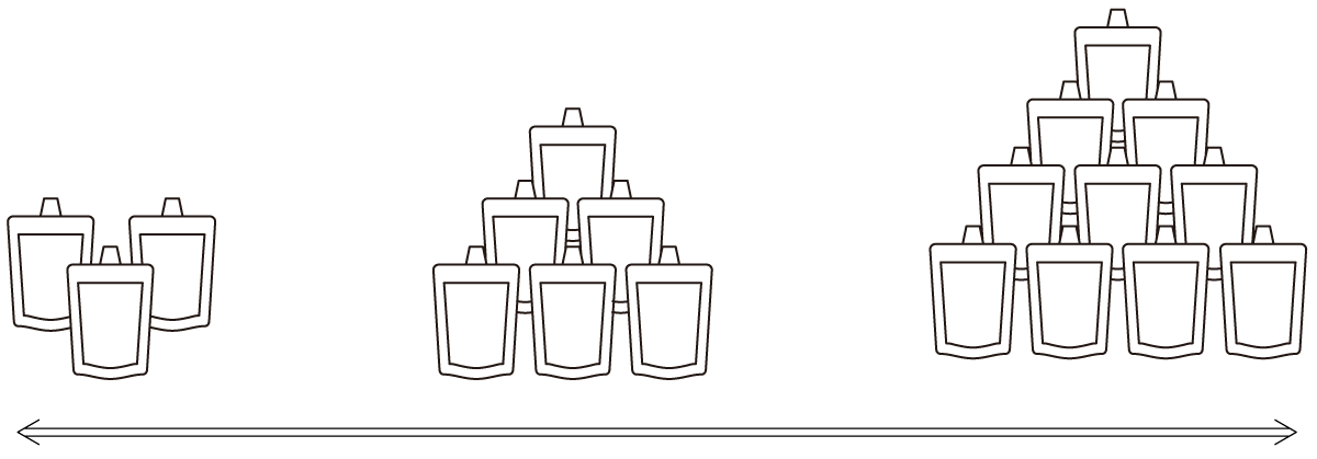 大量生産